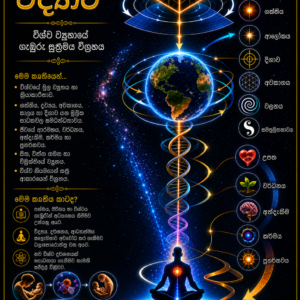 විශ්ව ව්‍යූහ විද්‍යාව 3 - Image 6